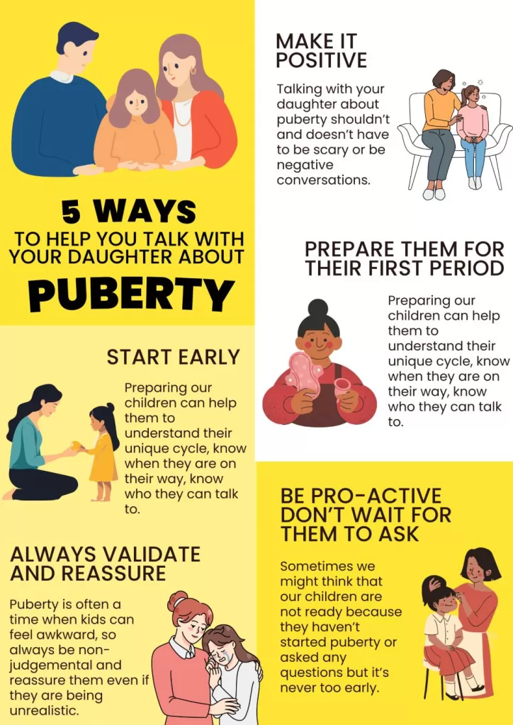 5 additional ways to help you talk with your daughter about puberty